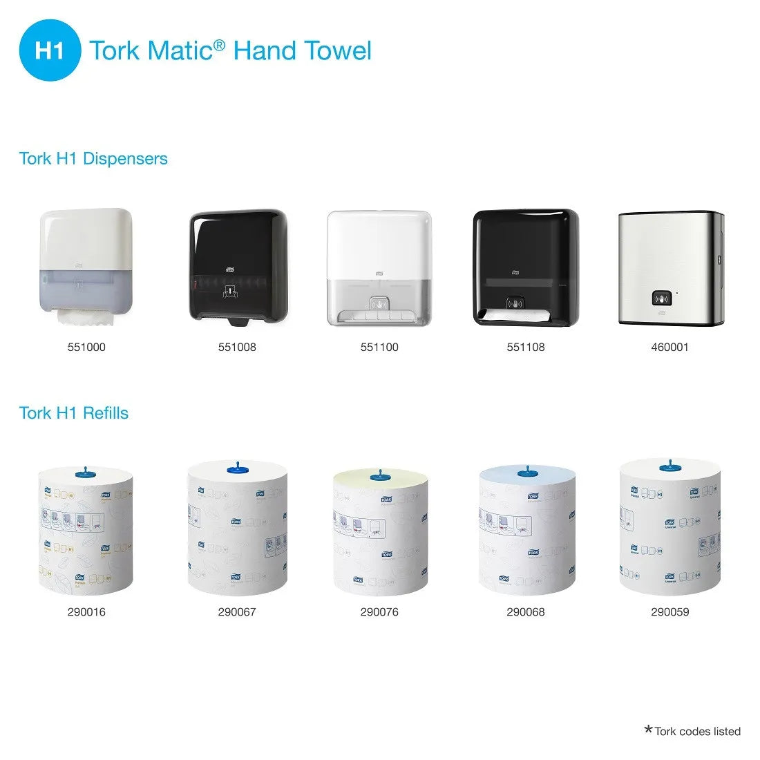 290068 Matic® 290068 Advanced Hand Towel Roll H1 - Blue (6 Rolls x 150m ...